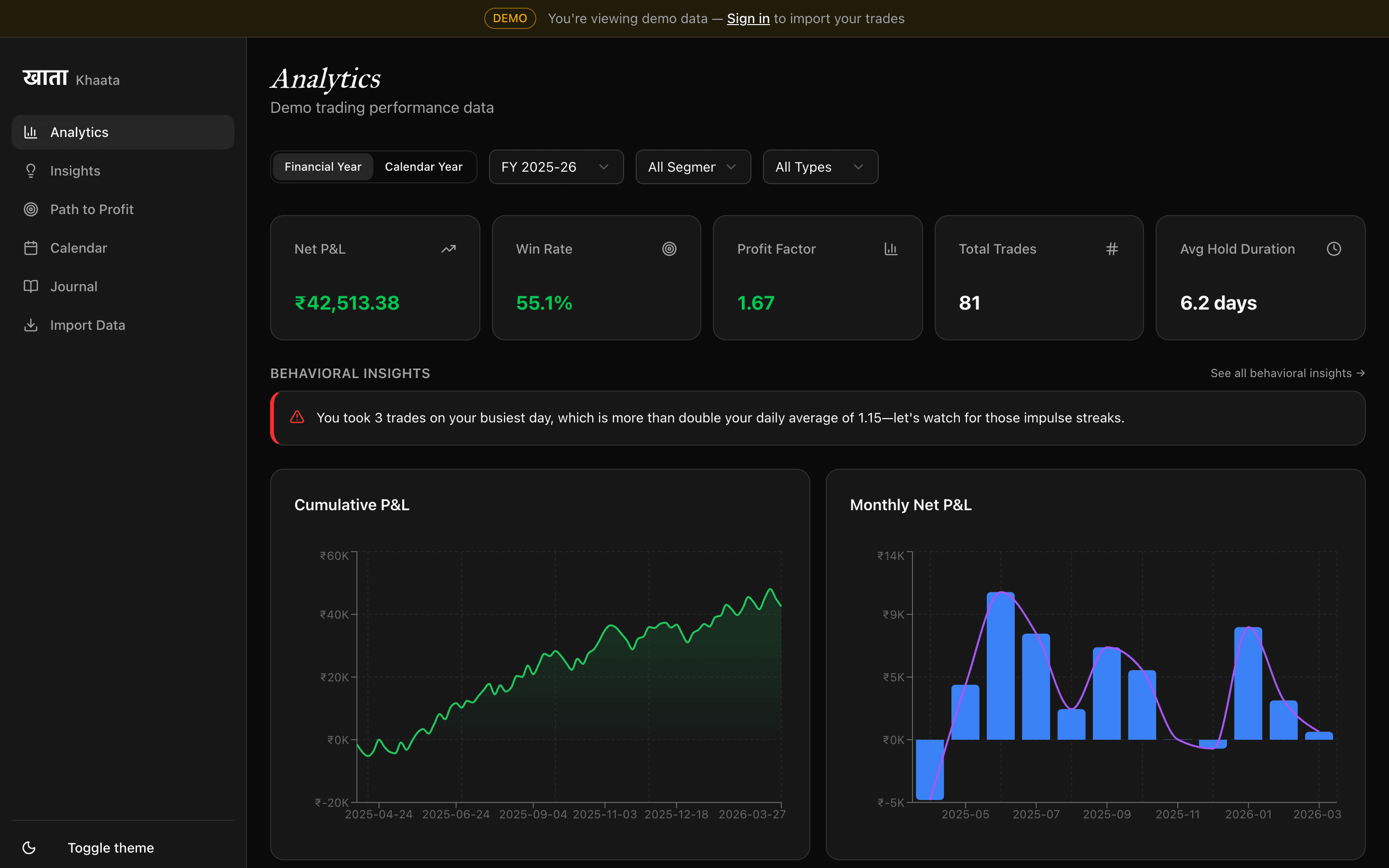 Khaata dashboard showing P&L analytics, cumulative charts, and trade metrics